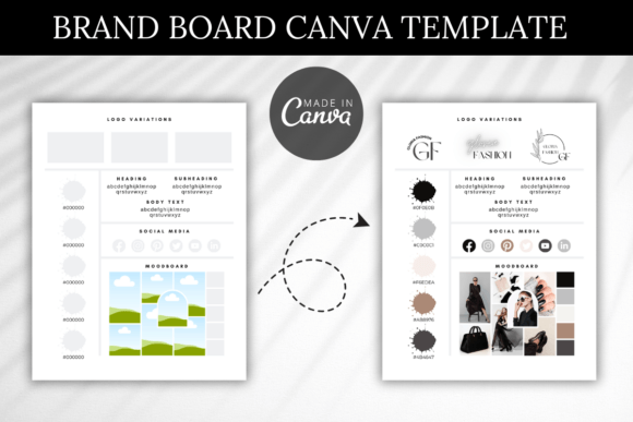 Download Brand Board Canva Template, Branding Kit - Canva template Collection