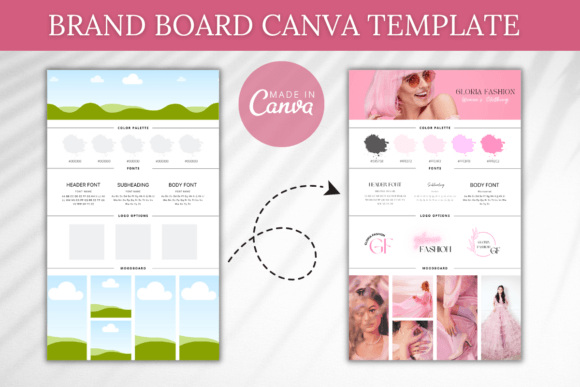Download Brand Board Canva Template, Branding Kit - Canva template Collection