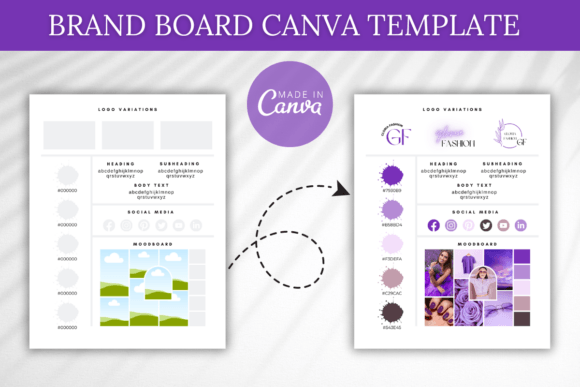 Download Brand Board Canva Template, Branding Kit - Canva template Collection