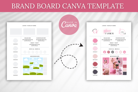 Download Brand Board Canva Template, Branding Kit - Canva template Collection